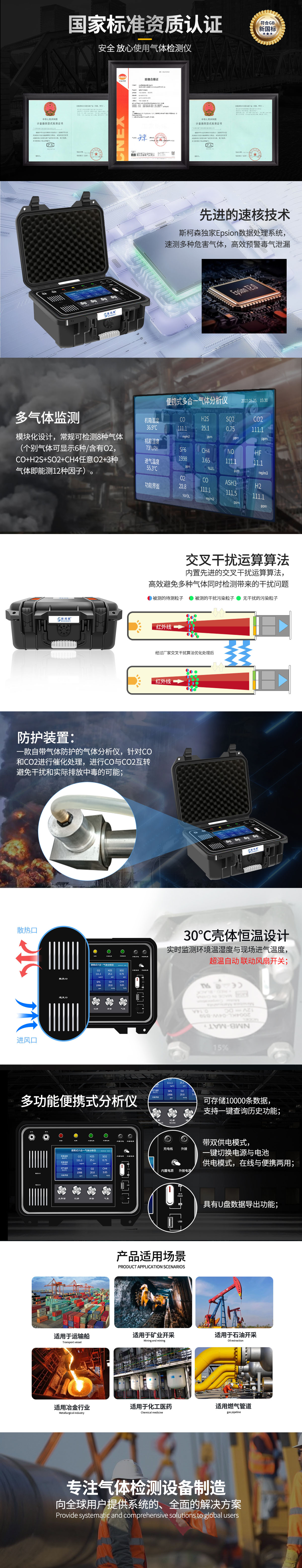 有毒氣體檢測分析儀_可燃?xì)怏w報(bào)警分析儀_有害氣體檢測儀