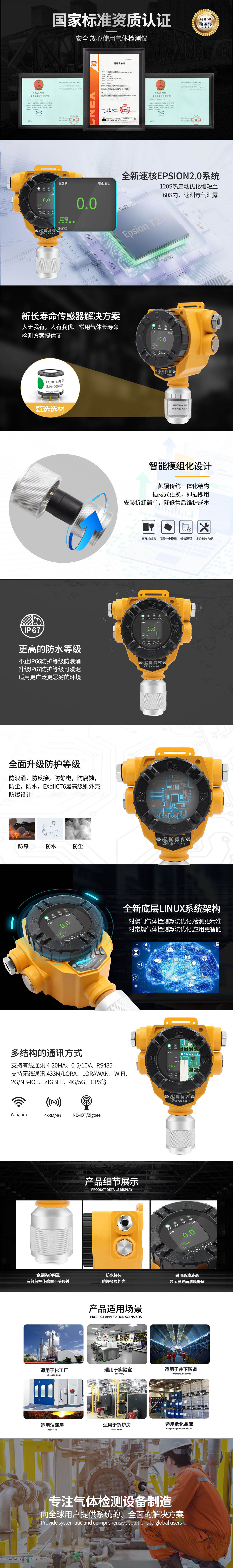 點(diǎn)型可燃有毒氣體探測器